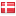 mentorix.dk hosted country